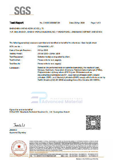 Anti-Static Acrylic Sheet Certification